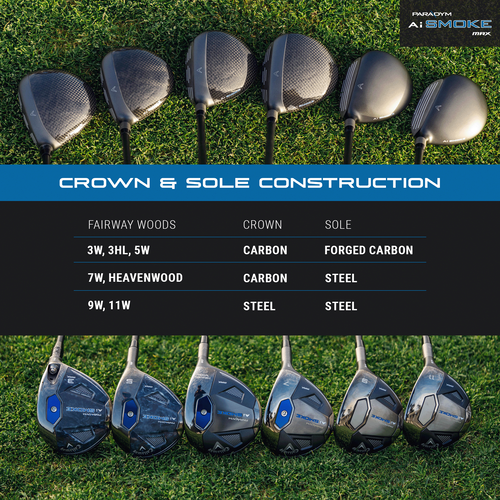 Paradym Ai Smoke MAX Fairway Wood | Callaway Golf Pre-Owned