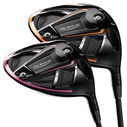 Gear Trials 2018: Callaway Rogue Sub Zero – GolfWRX