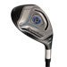 TaylorMade JetSpeed Rescue Hybrids