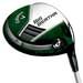 Big Bertha udesign Drivers